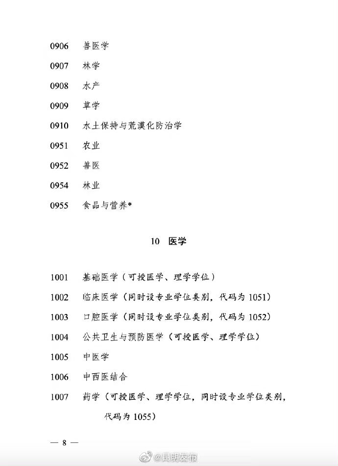 昆明发布