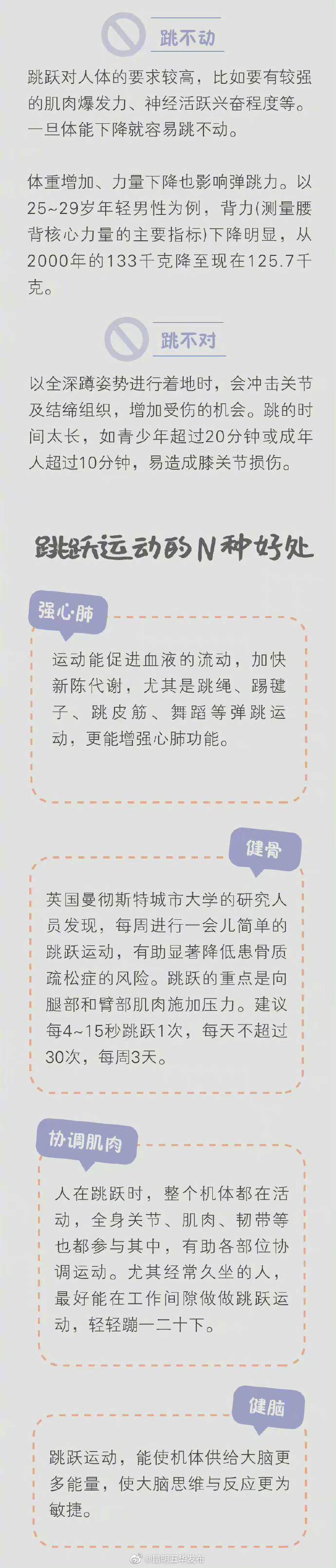 “昆明五华发布”微博