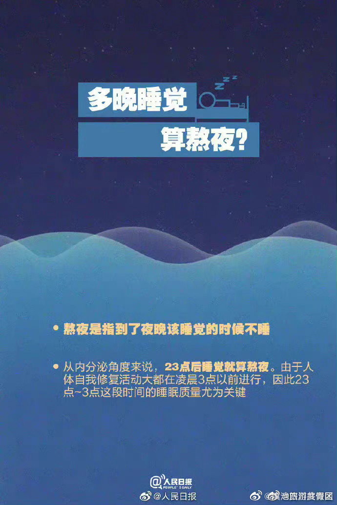 滇池旅游度假区