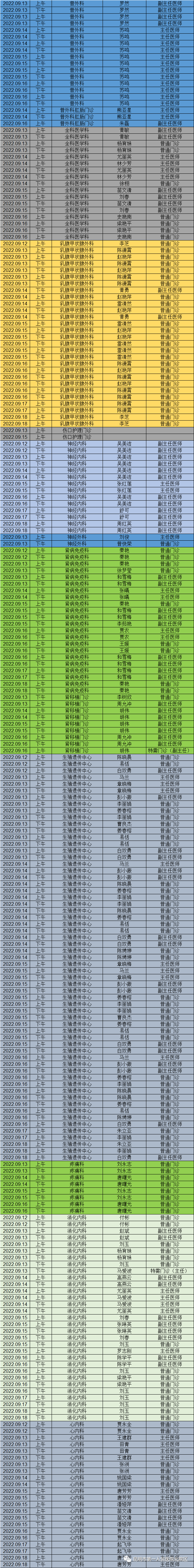 昆明市第一人民医院
