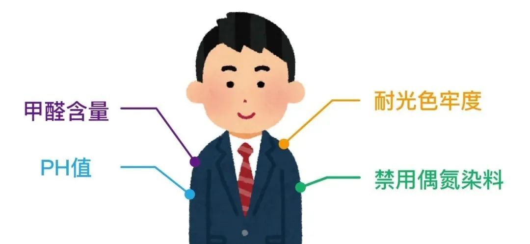 玉溪发布
