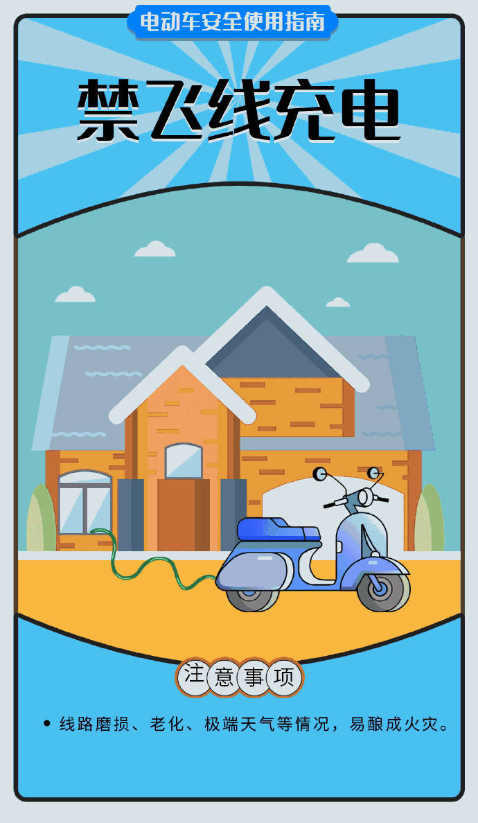 昆明市西山区发布