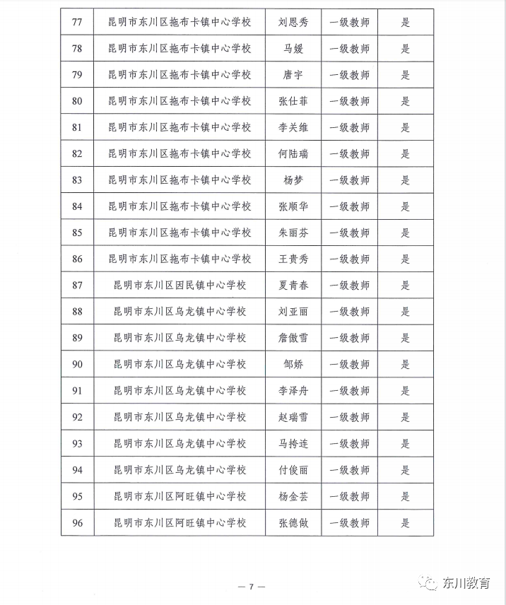 东川教育