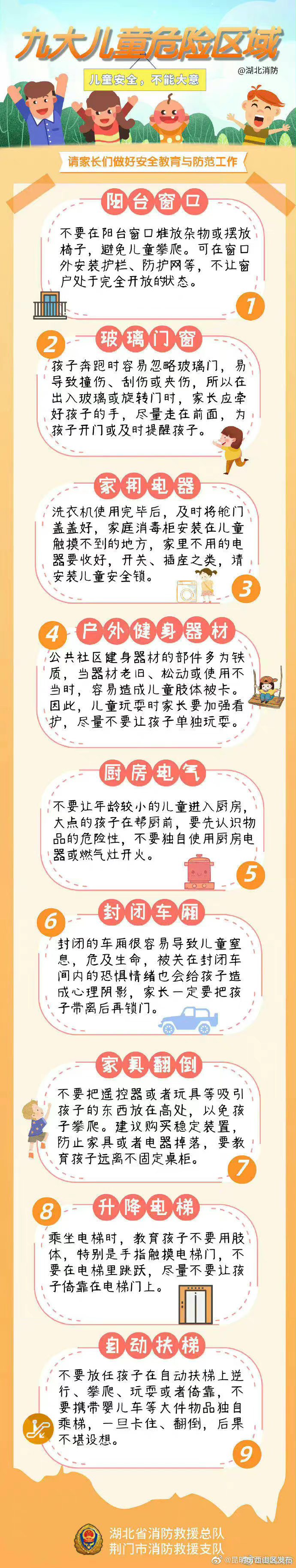 儿童安全勿大意 盘点九大儿童危险区域