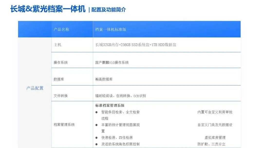 大理电视台
