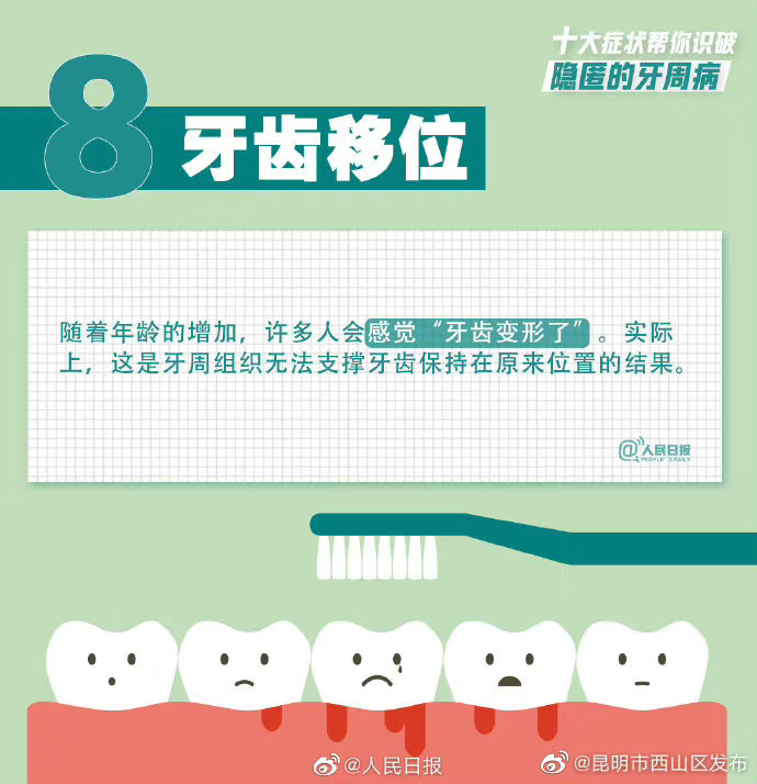 昆明市西山区发布