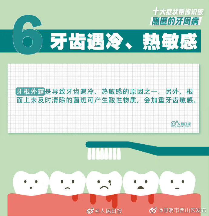 昆明市西山区发布