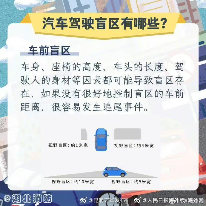“昆明五华发布”微博