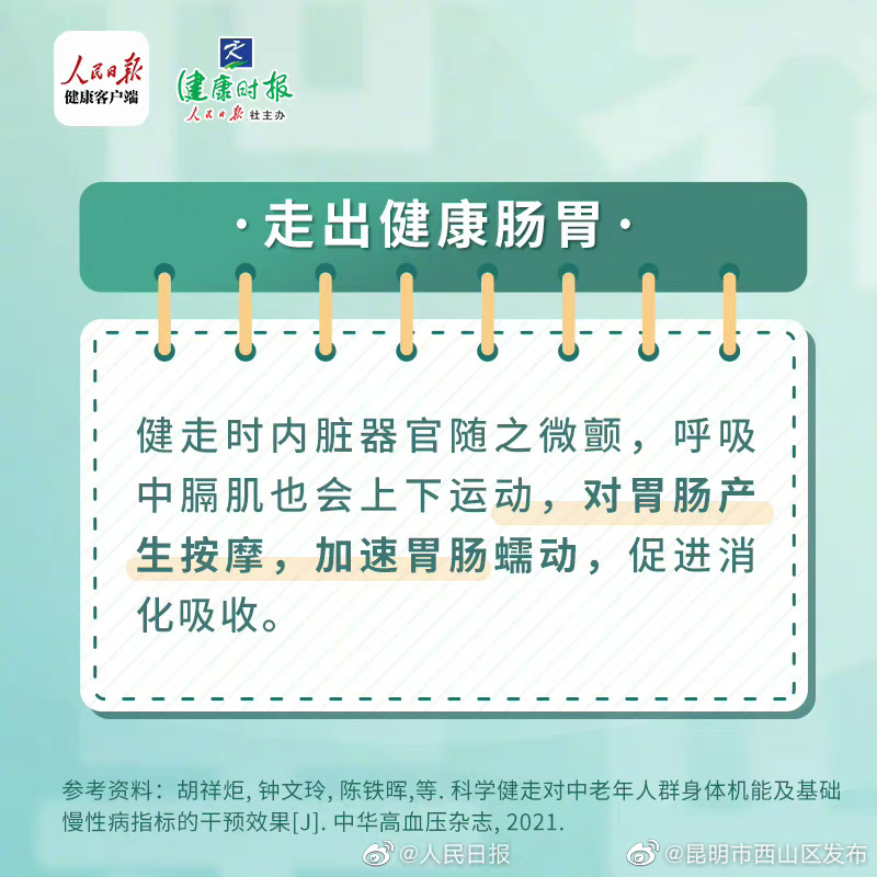 昆明市西山区发布