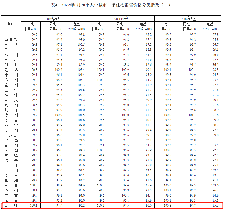 昆明信息港/cnkmxxg