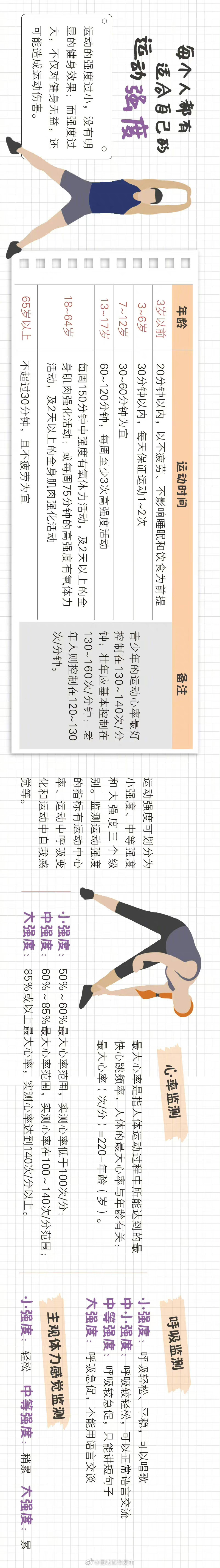 “昆明五华发布”微博