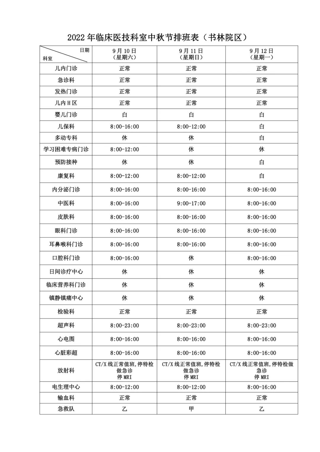 昆明市儿童医院