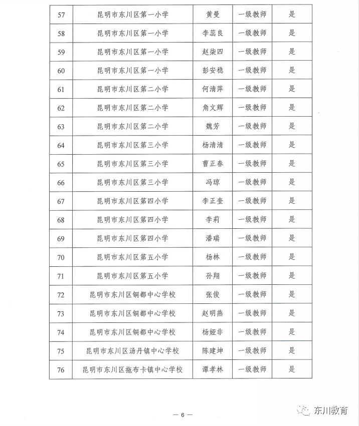 东川教育