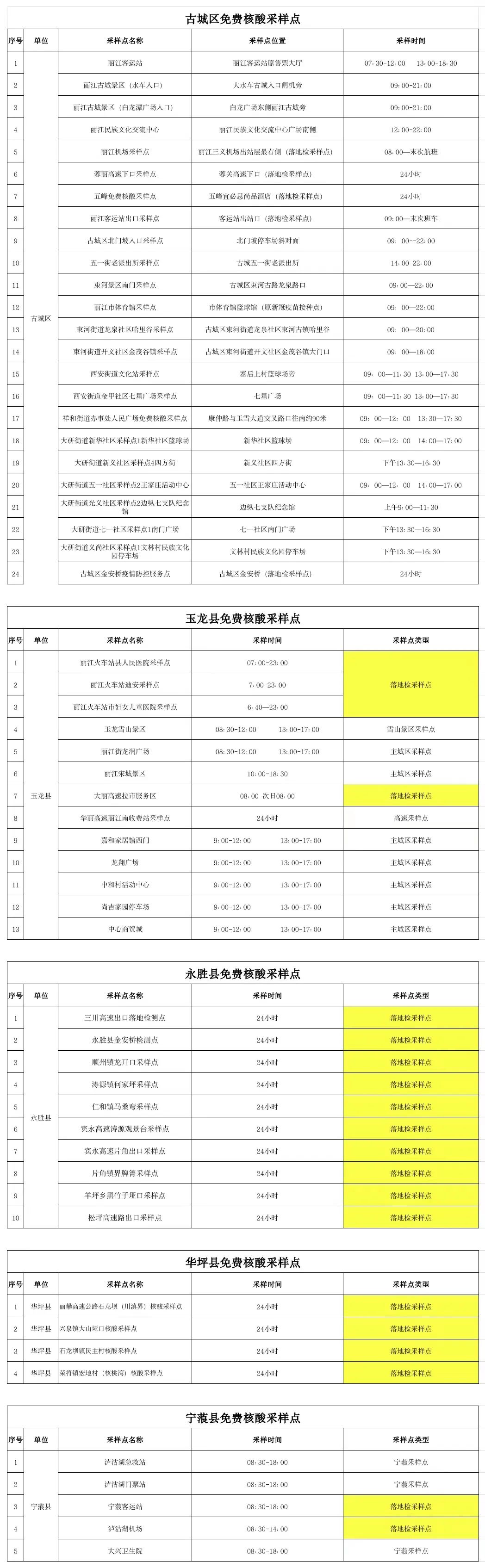 掌上春城