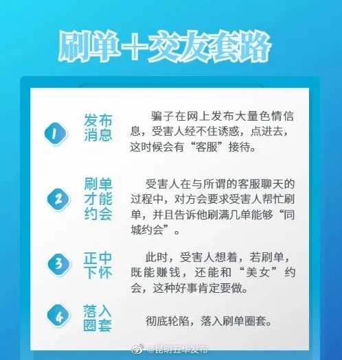 “昆明五华发布”微博