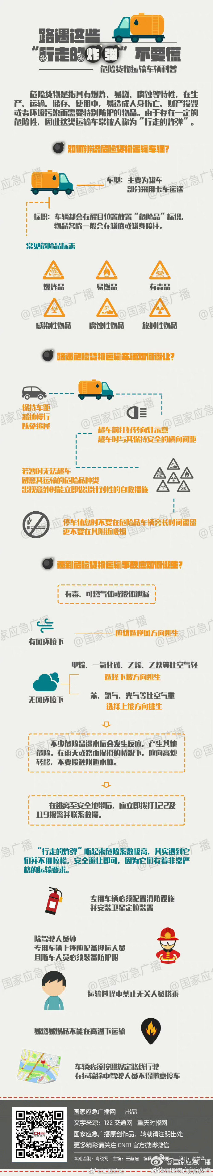 路遇这些“行走的炸弹”不要慌