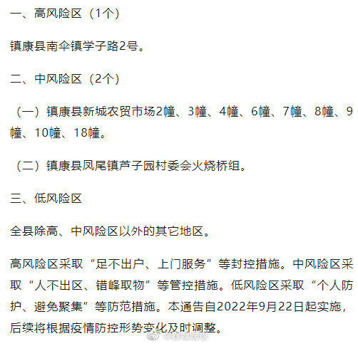 镇康县应对疫情工作领导小组指挥部关于划定风险区域的通告