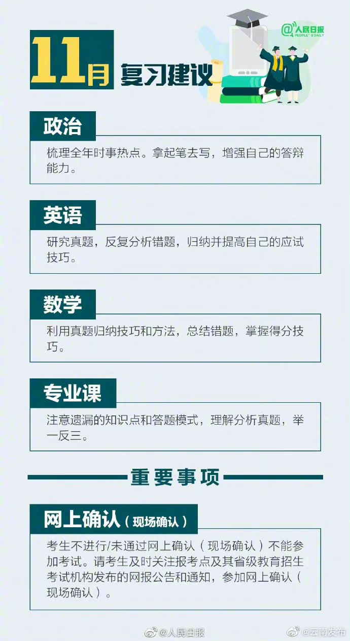 “云南发布”微博
