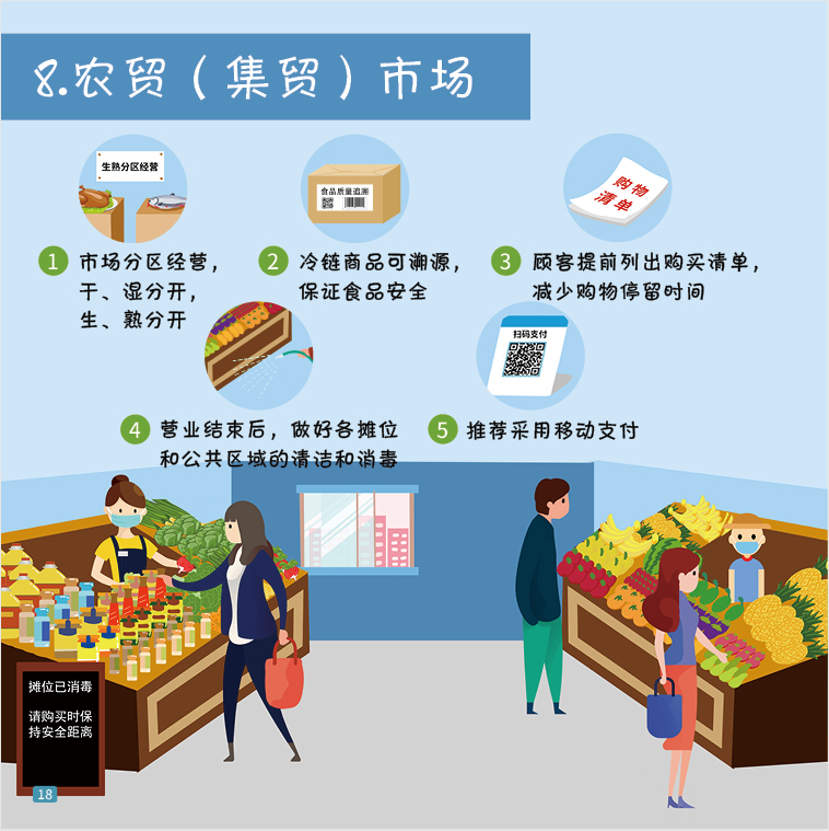 呈贡发布