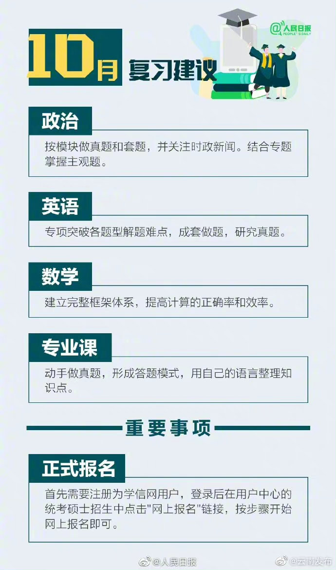 “云南发布”微博