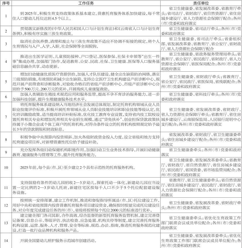 昆明信息港/cnkmxxg