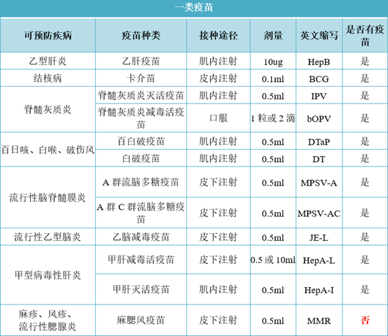 昆明市第一人民医院