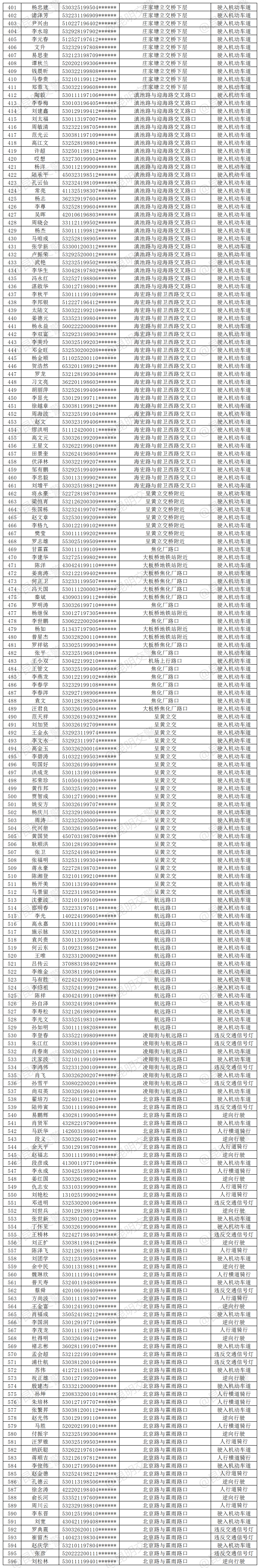 昆明信息港/cnkmxxg