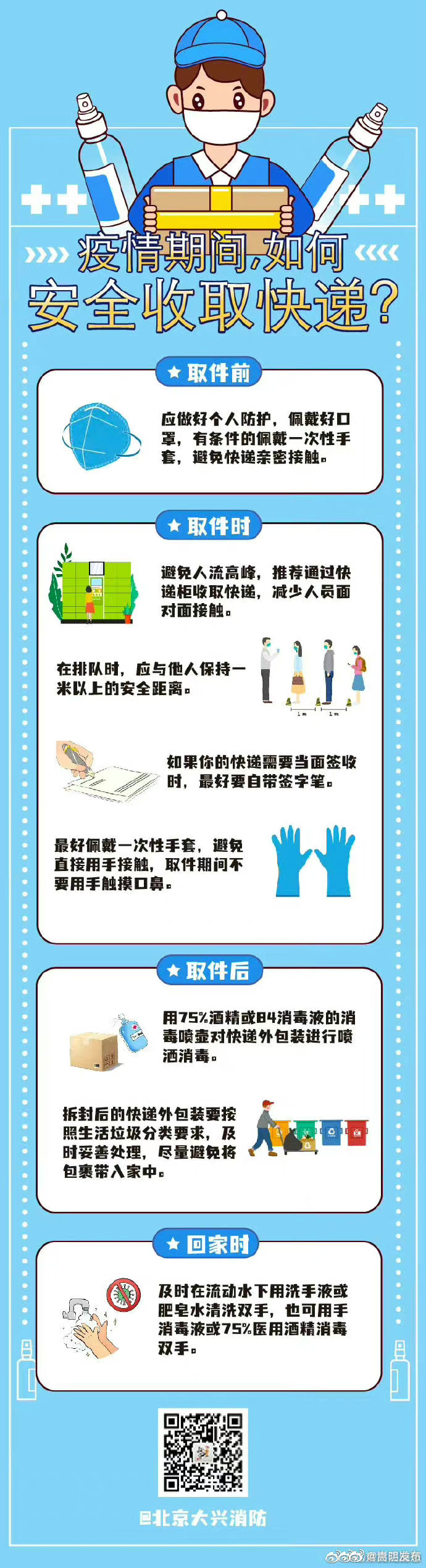 疫情期间如何安全收发快递