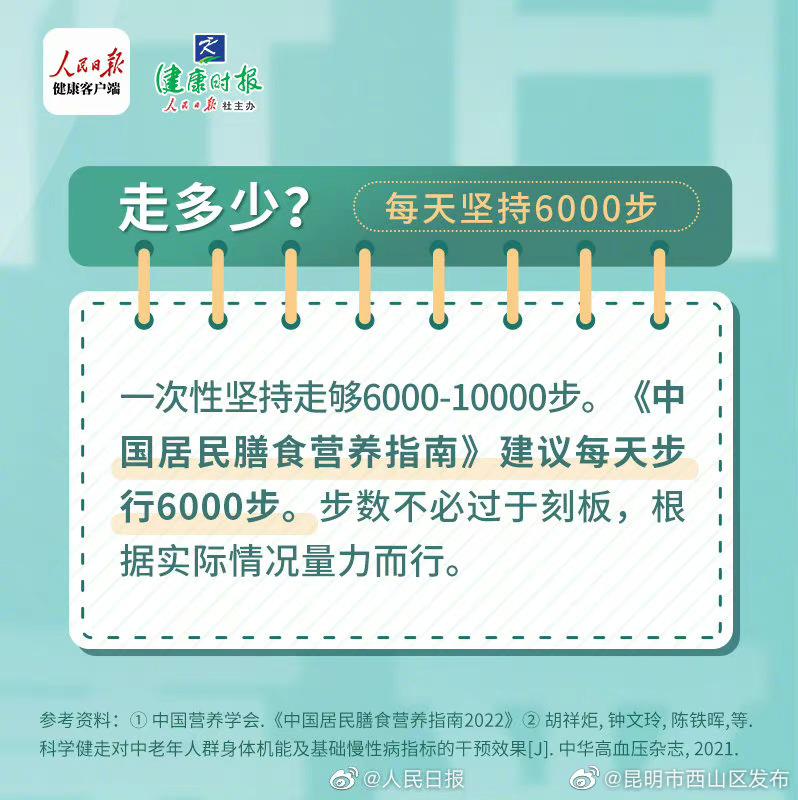 昆明市西山区发布
