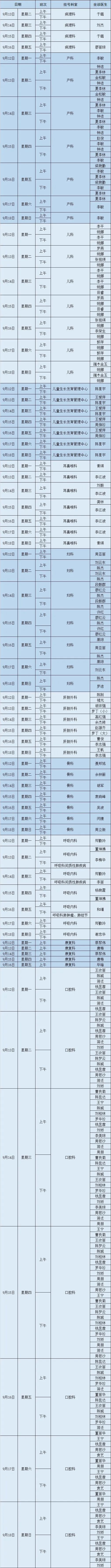 昆明市第一人民医院