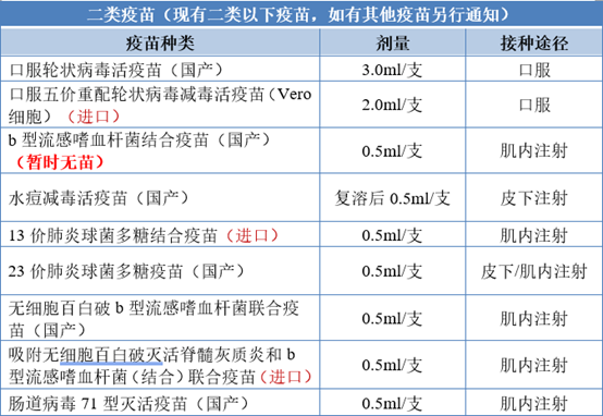 昆明市第一人民医院