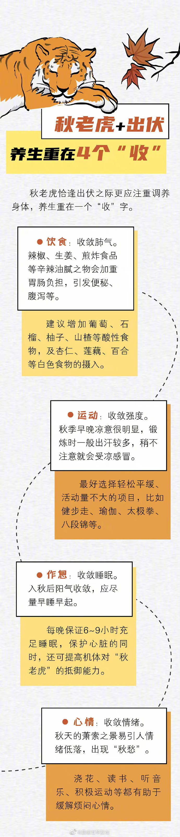 “昆明五华发布”微博
