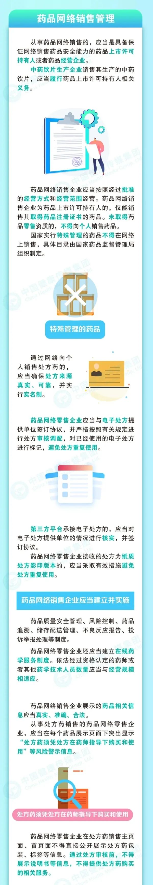 云南药品安全