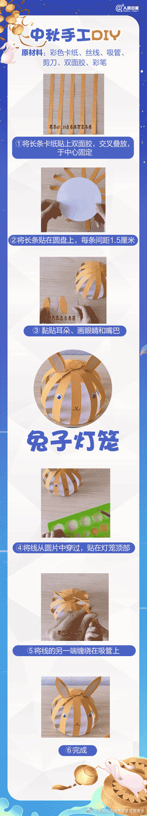 昆明经济技术开发区管委会