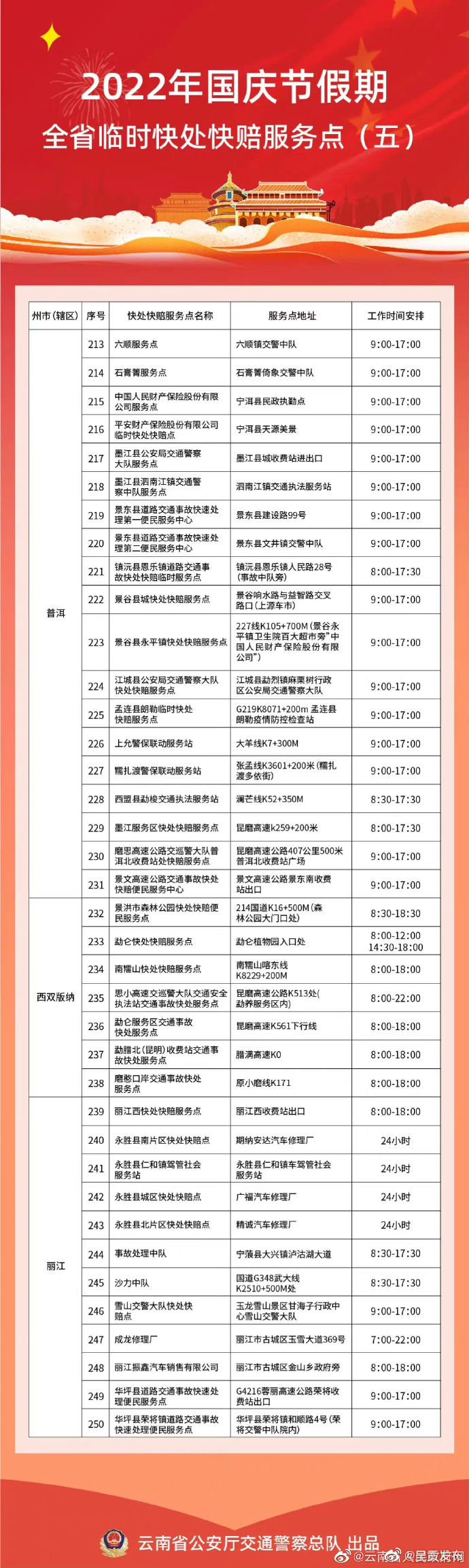 呈贡发布