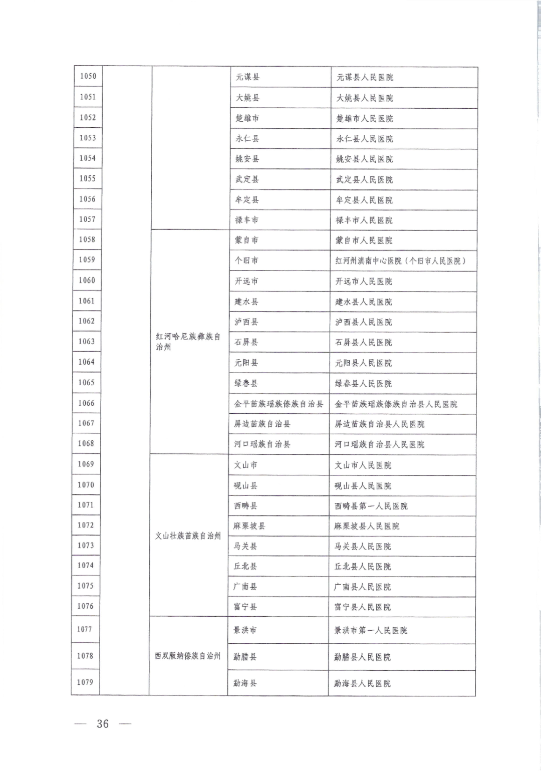 保山广播电视台