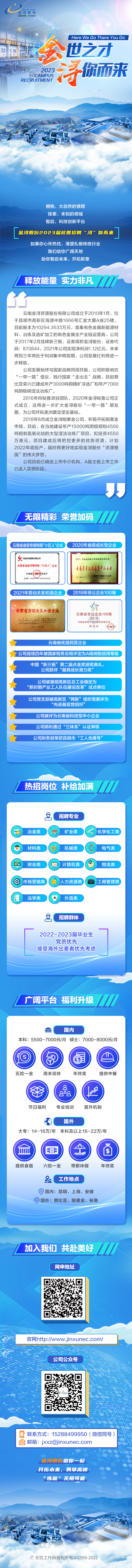 昆明国家高新区发布