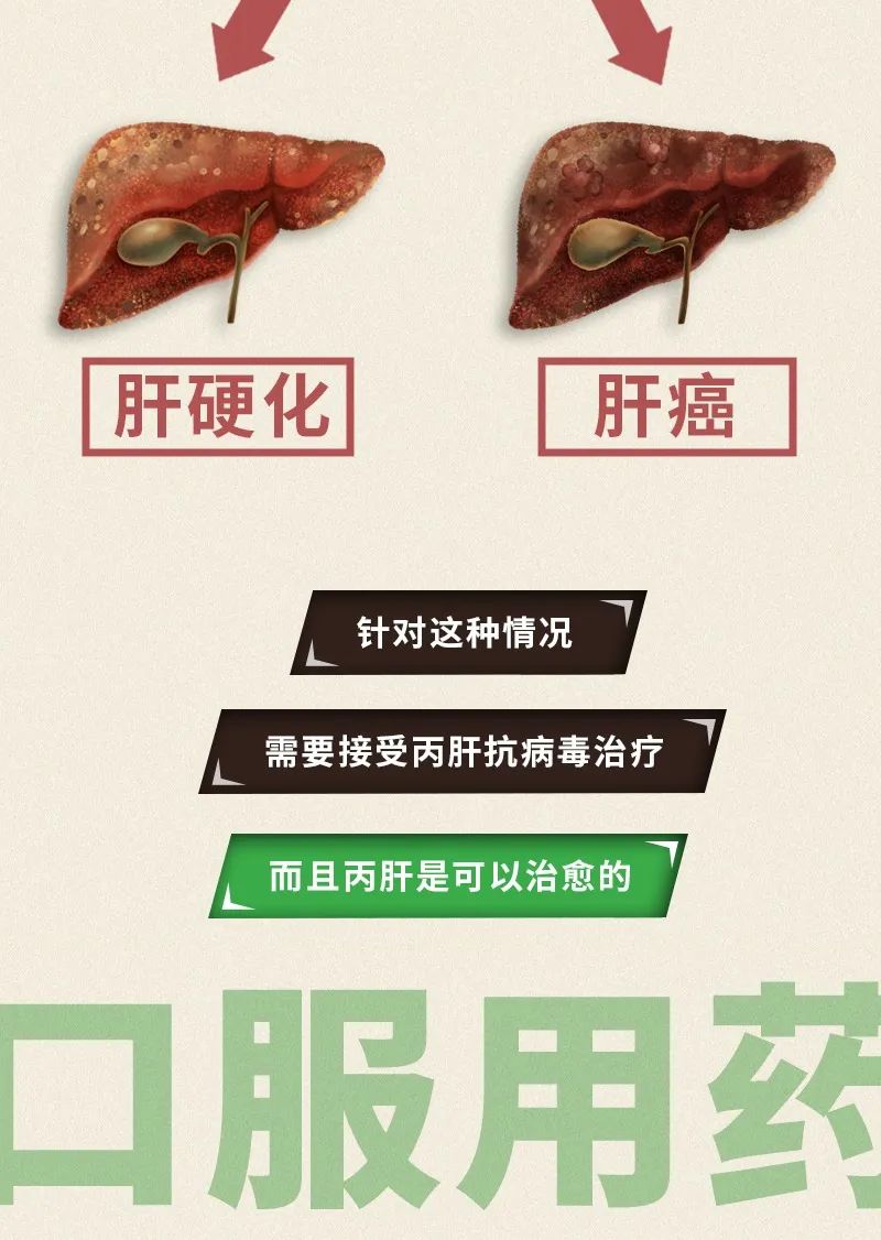 云南疾控