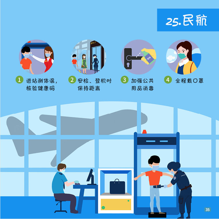 呈贡发布