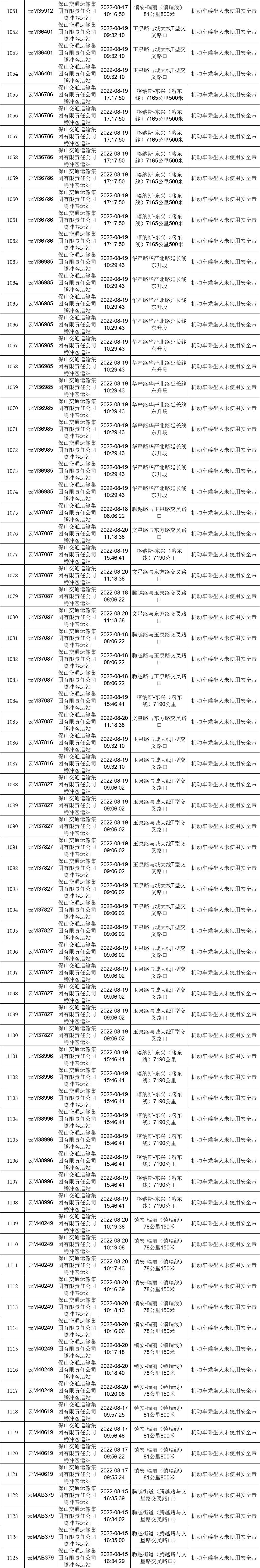 保山新闻网
