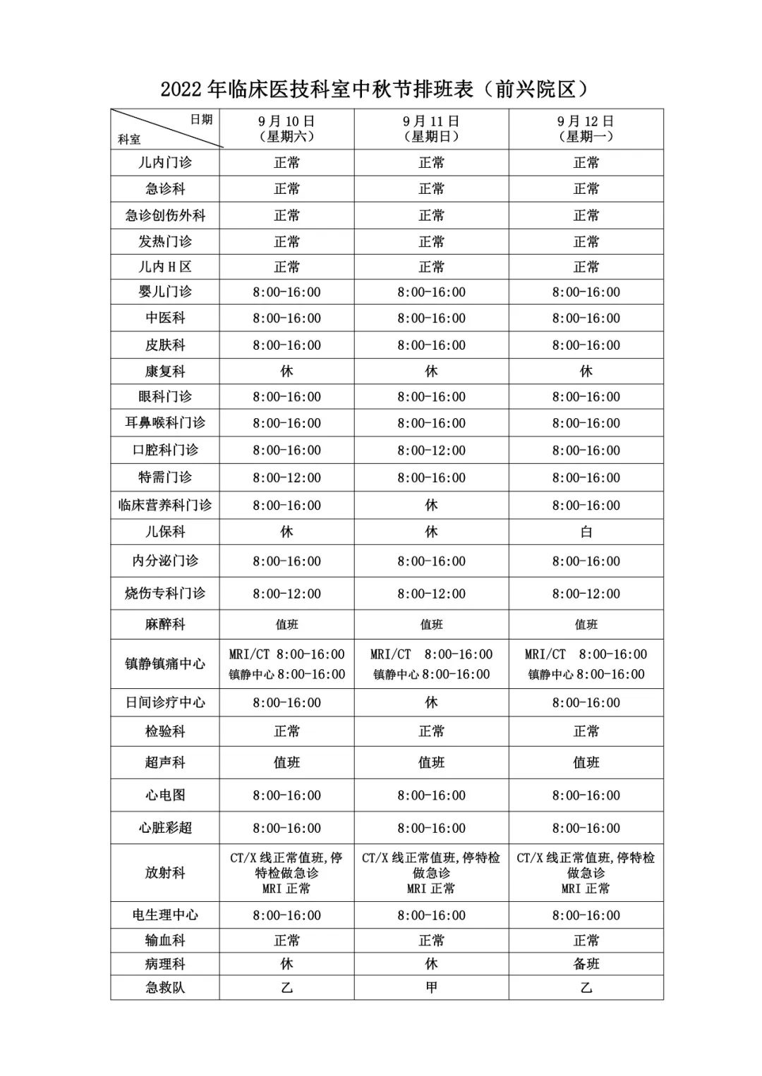 昆明市儿童医院