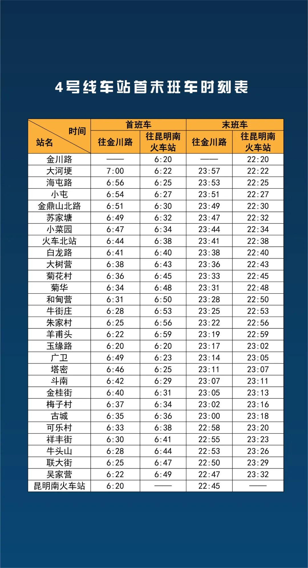 掌上春城