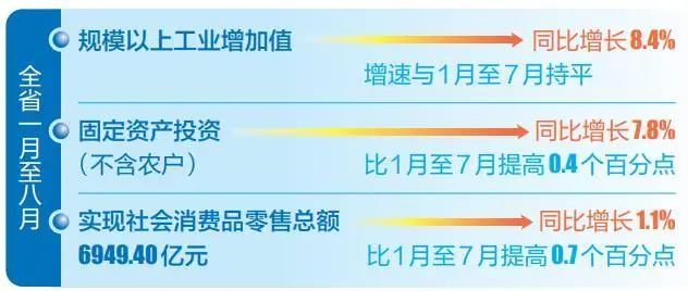 云南人大