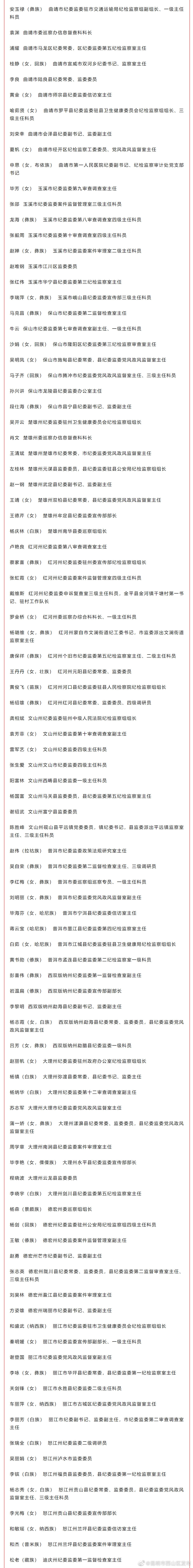 昆明市西山区发布