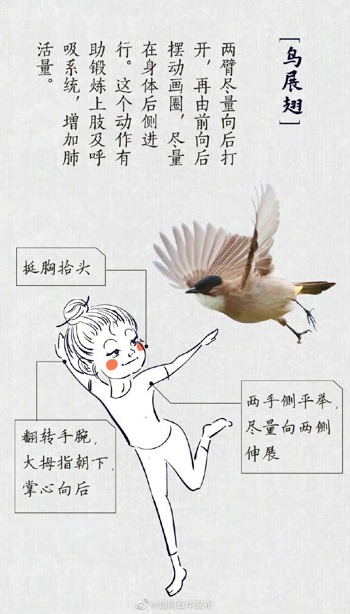 “昆明五华发布”微博