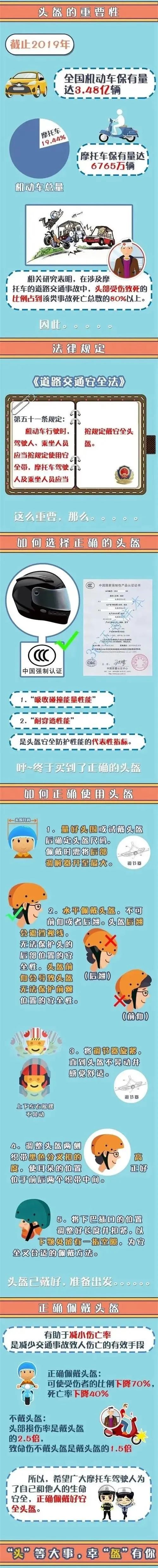 昆明西山教育体育