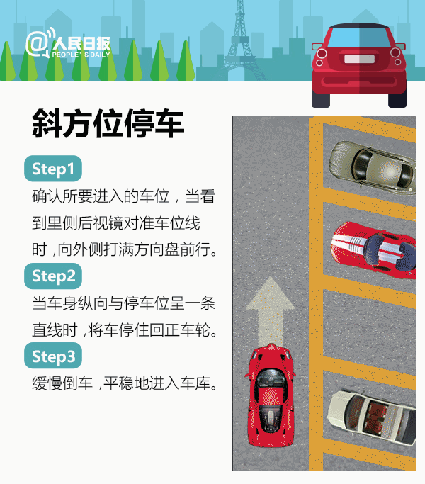 滇池旅游度假区