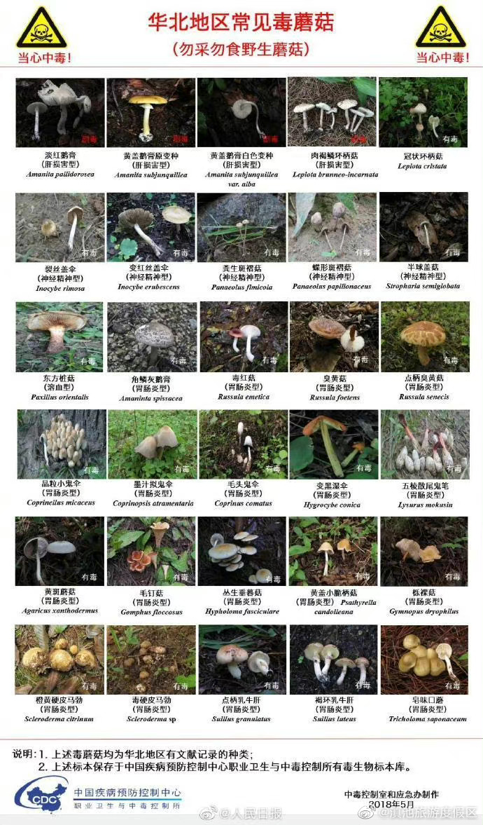 滇池旅游度假区