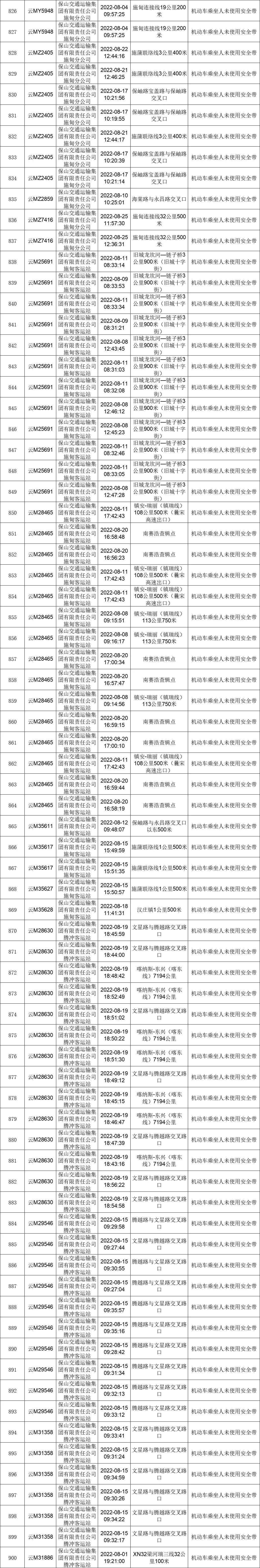 保山新闻网