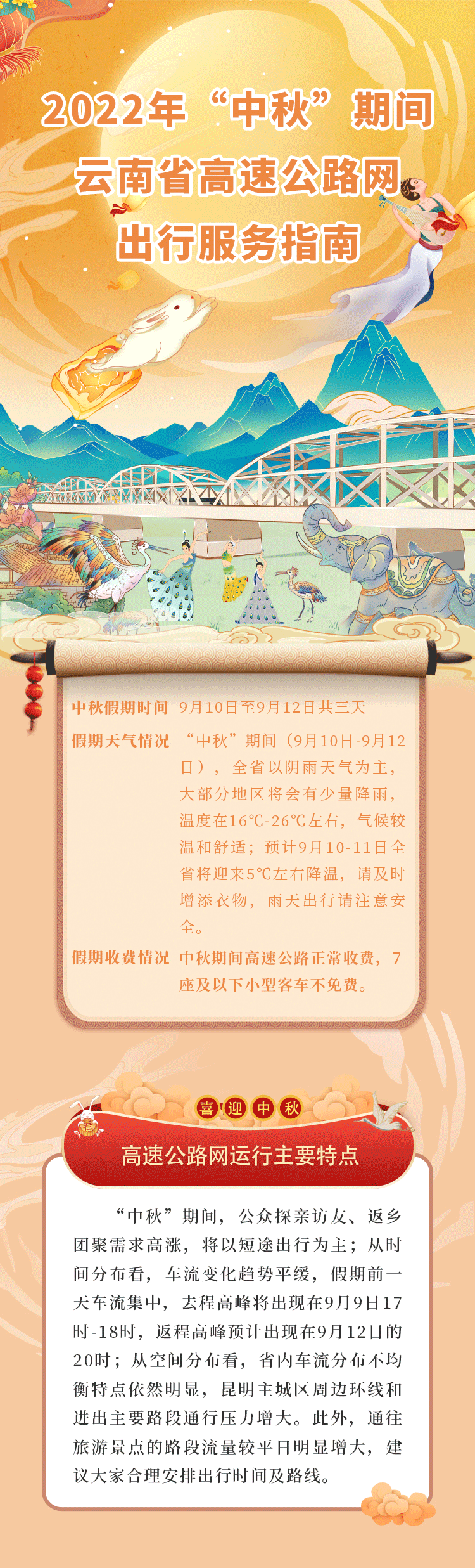 昆明信息港/cnkmxxg